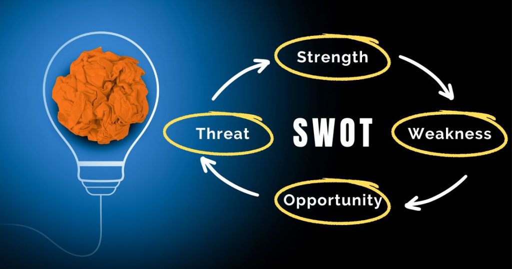 SWOT analysis for residential builders
